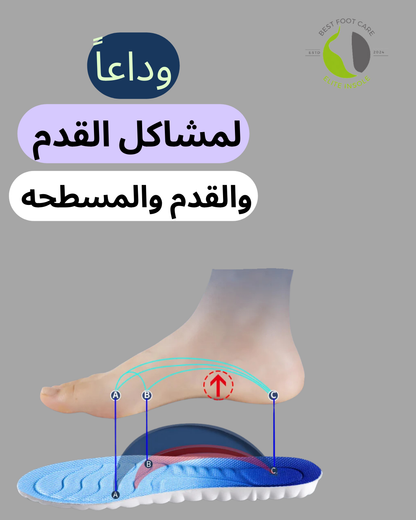 Elite insoles; دعامة النخبة